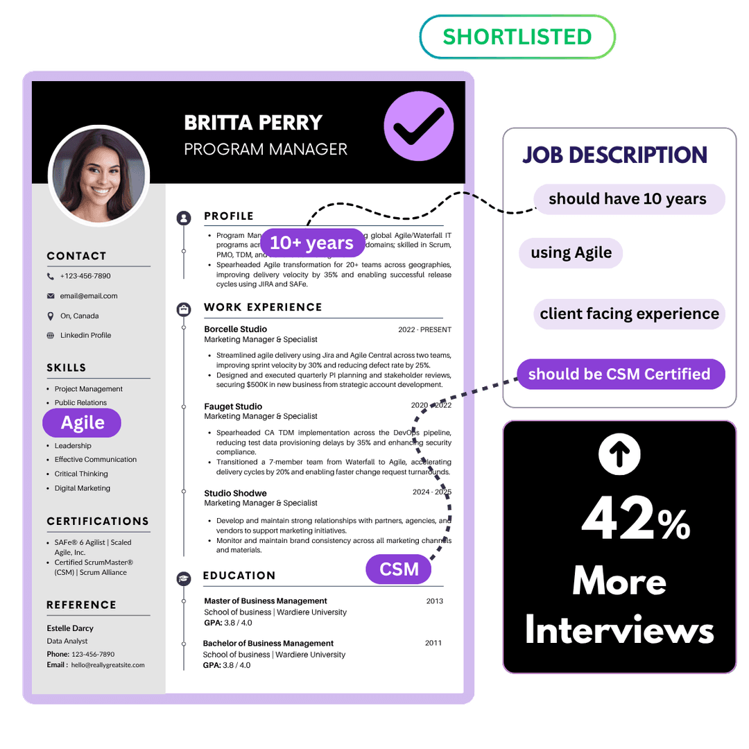 Generate Job-Matched Resume with Ultimate Resume Builder